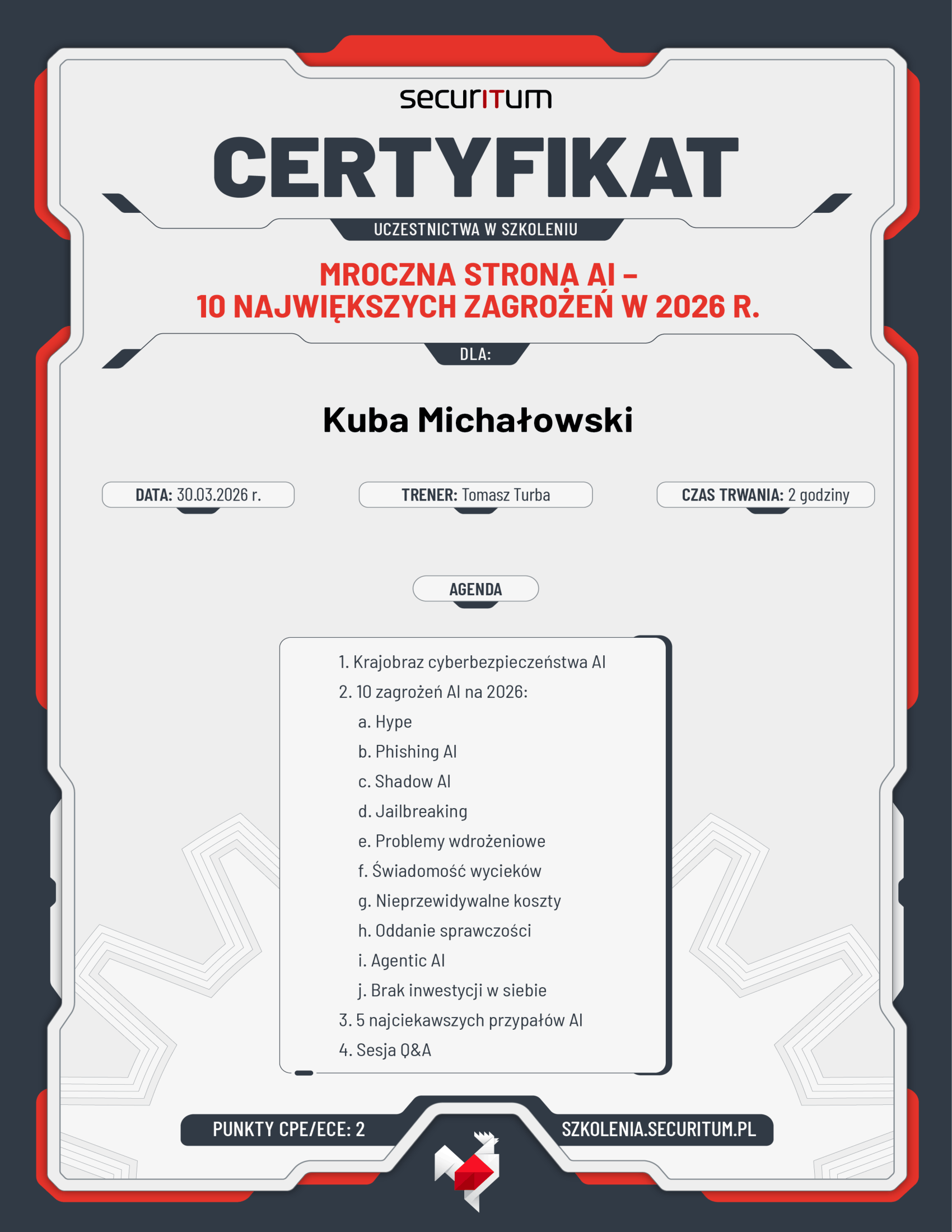 Mroczna Strona AI - 10 największych zagrożeń